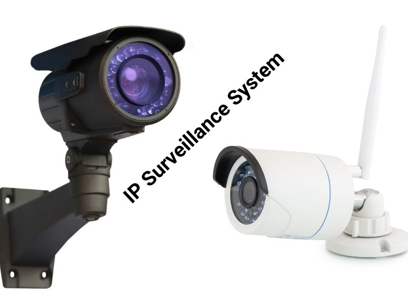 IP Surveillance System